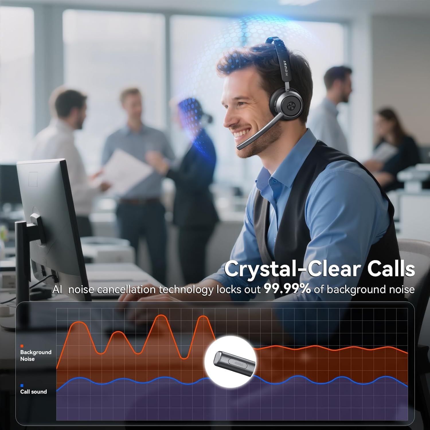 Wireless Headset with Mic for  - Noise Cancelling Headphone reseña y precio