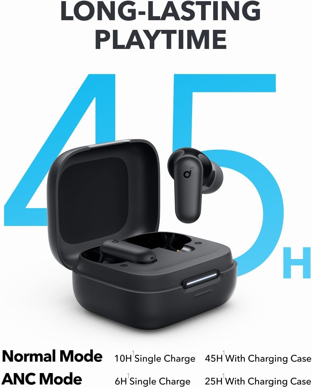 By Anker Soundcore P30i Intell - Noise Cancelling Headphone reseña y precio
