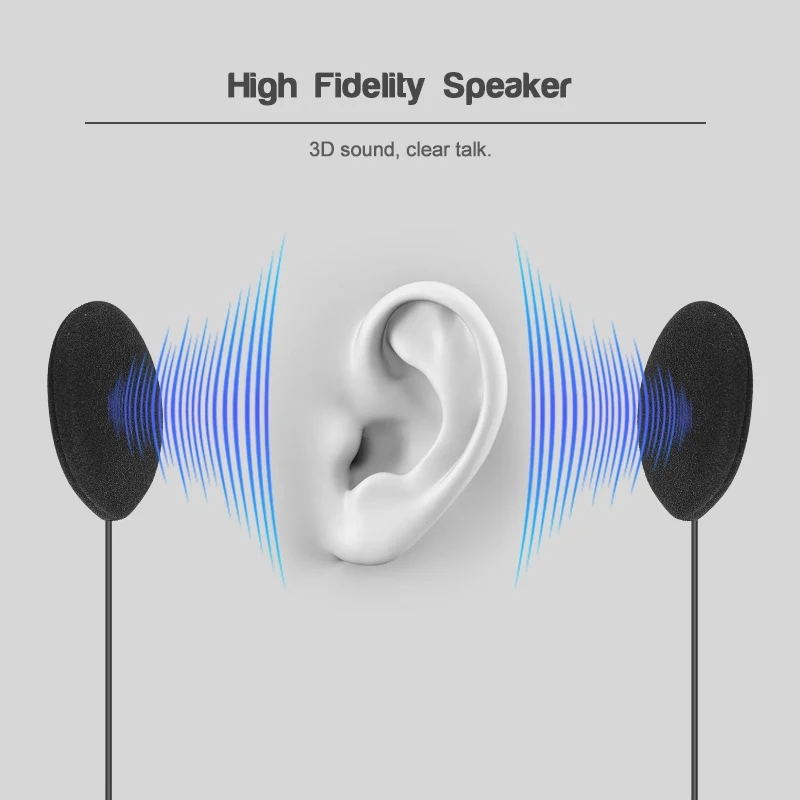 EJEAS V6 PRO+ TYPE-C Jack Micr - Usb C Earphone reseña y precio