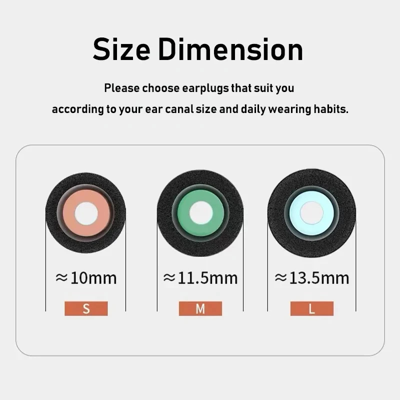 Memory Foam Ear Tips, Noise Re - Earphone Foam Tip reseña y precio