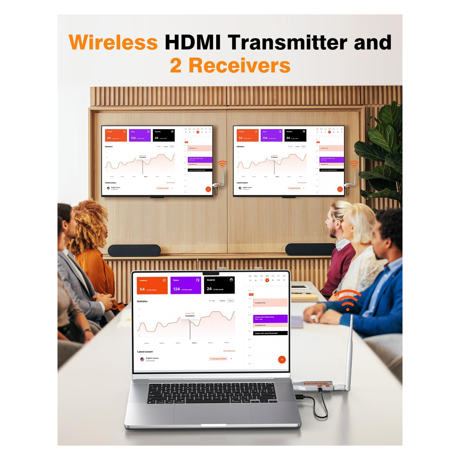 5.8G Wireless Video  HDMI Tran - Bluetooth Adapter Receiver reseña y precio