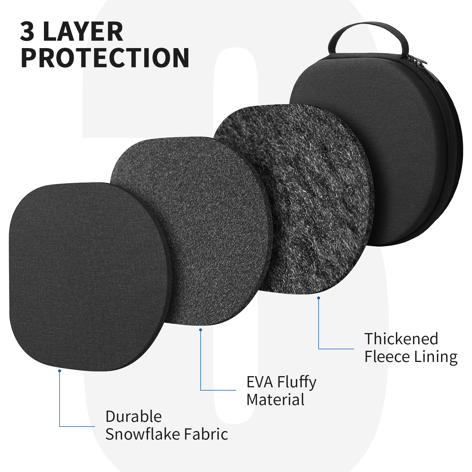 YINKE Smart Case for Apple Air - Headphone Case Hard reseña y precio