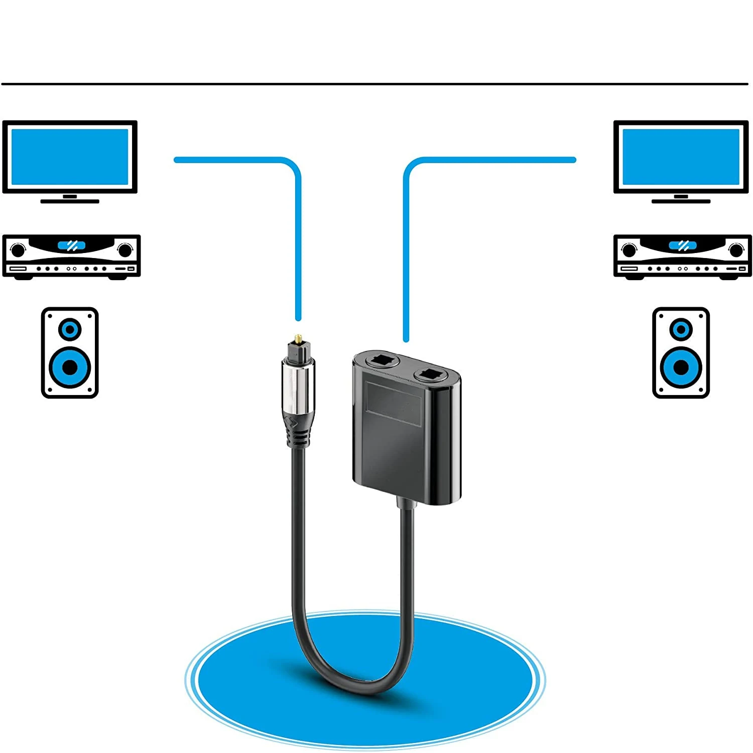 1 Male Input to 2 Female Outpu - Audio Splitter Y reseña y precio