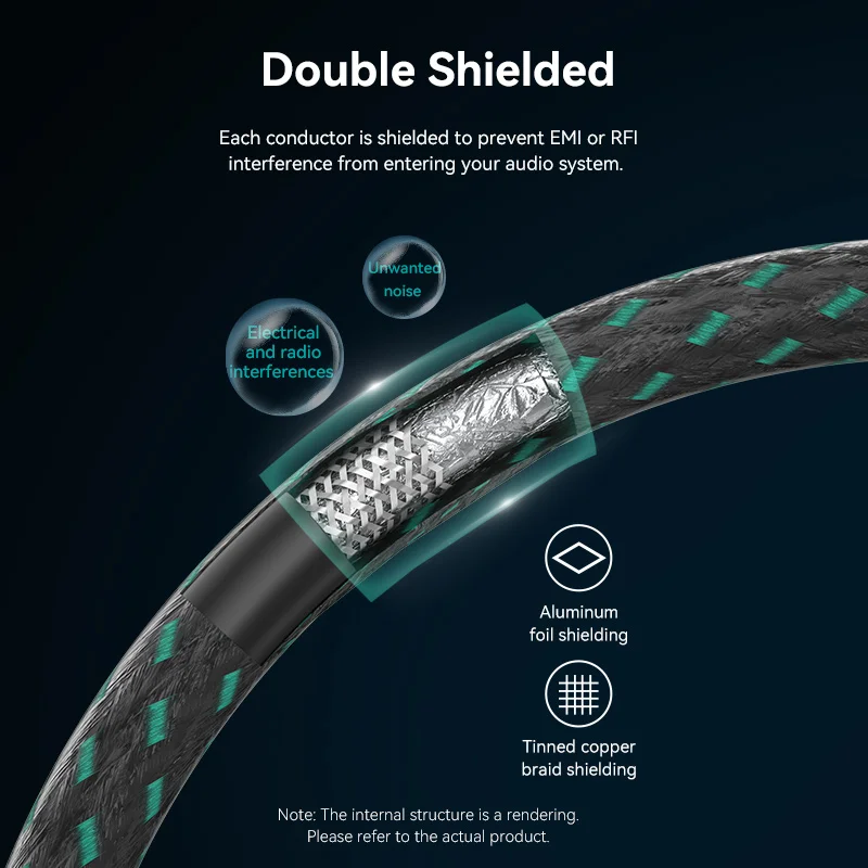 Vention 3.5mm Jack Audio Cable - Cable Extension 3.5 reseña y precio