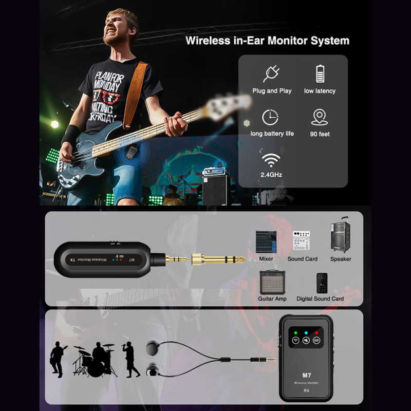 2.4G Wireless IEM Transmitter  - In Ear Monitor Iem reseña y precio