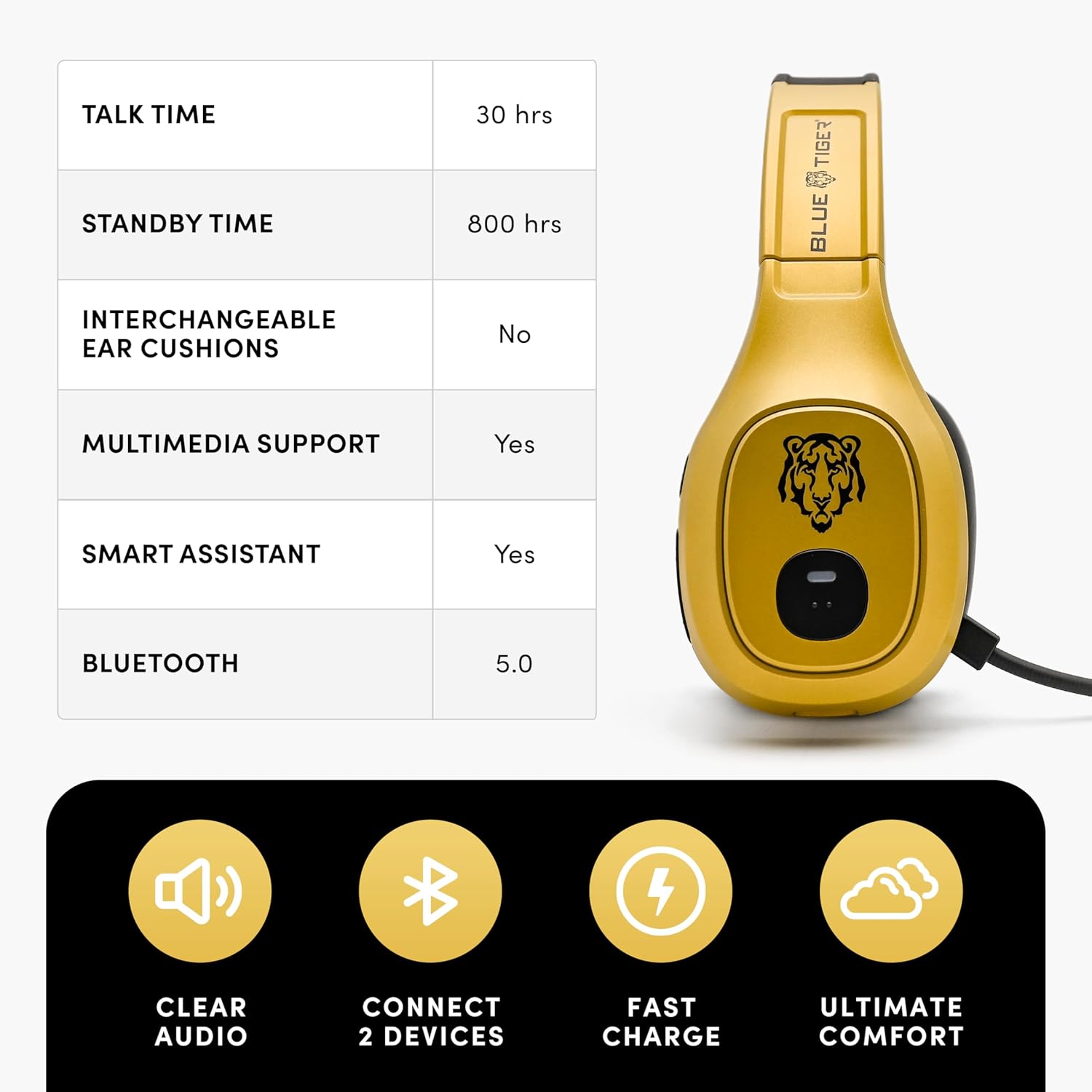 Premium Trucker Bluetooth Head - Noise Cancelling Headphone reseña y precio