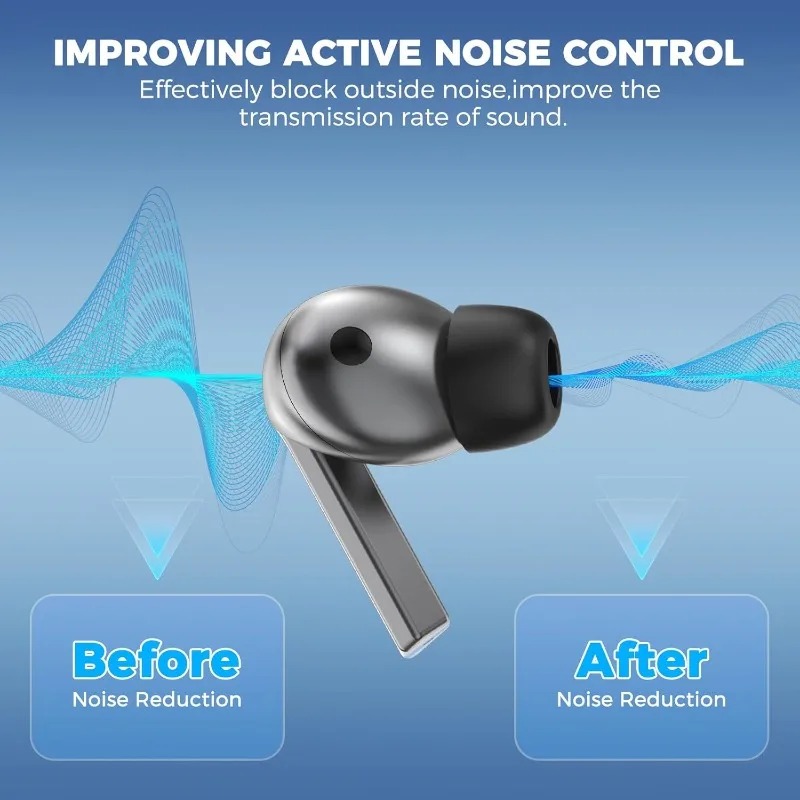 6-3Pairs For Samsung Galaxy Bu - Earphone Foam Tip reseña y precio
