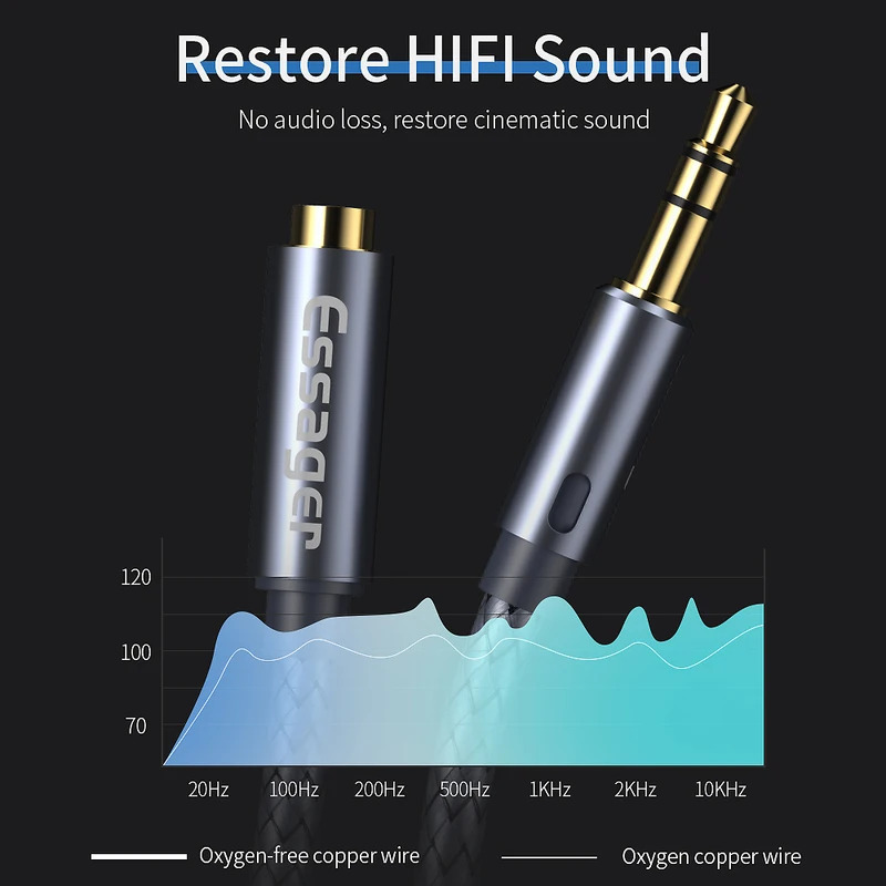 Essager 3.5mm Audio Aux Cable  - Earphone Splitter Jack reseña y precio