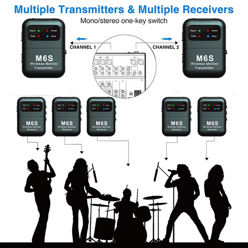 A73E-2.4G Wireless In Ear Moni - In Ear Monitor Iem reseña y precio