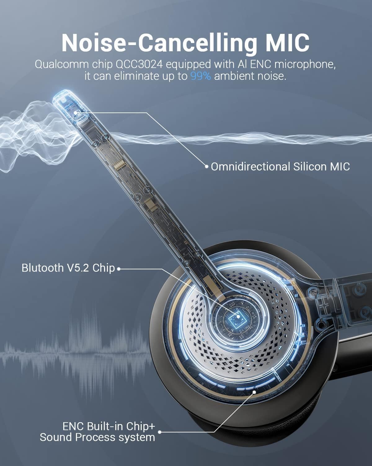Bluetooth 5.2 Headset with Mic - Bluetooth Headset On Ear reseña y precio